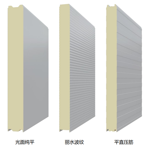 规格与安装节点